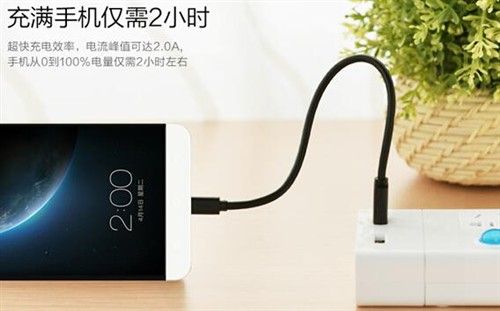 G(lin) USB Type C(sh)(j)D(zhun)USB2.0cٔ(sh)(j)ݔɲ`BͨUSB늽ӿԾG(lin) Ų2.4AUSB늽ӿoҕ֙C(j)ֵ_(d)2A2СrɳM늡