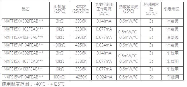 電氣特性