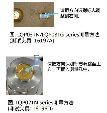 測(cè)量方法