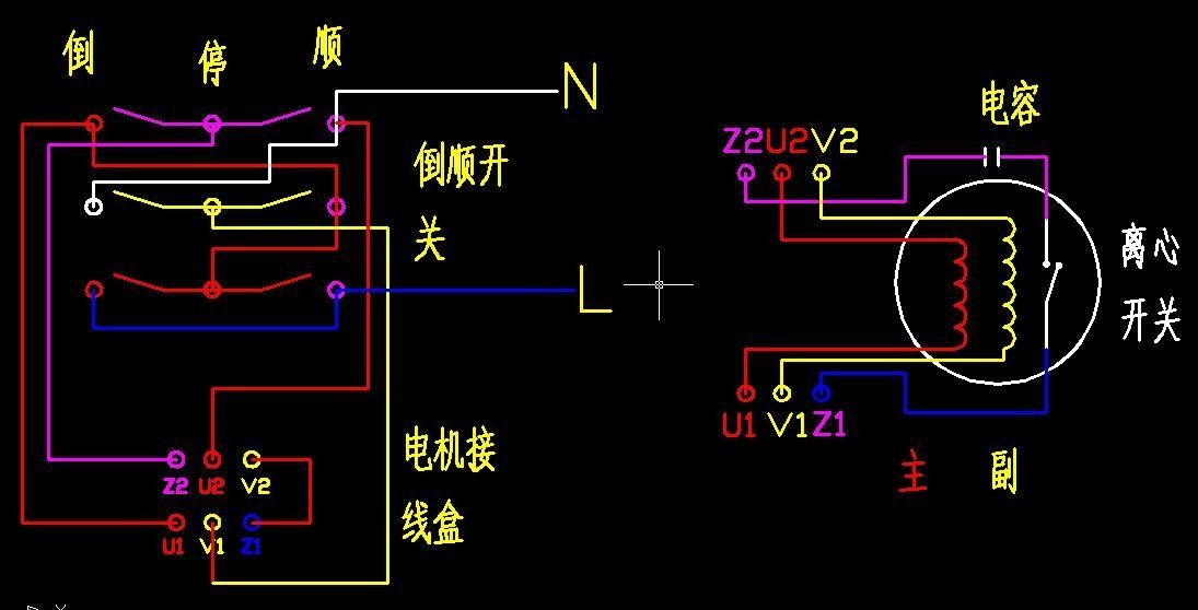 雙值電容