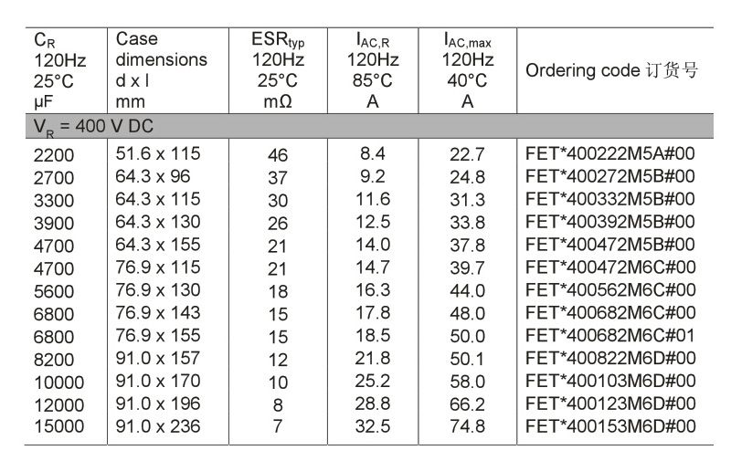 FET5系列封裝尺寸圖