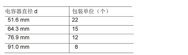 螺栓鋁電解電容包裝數(shù)量