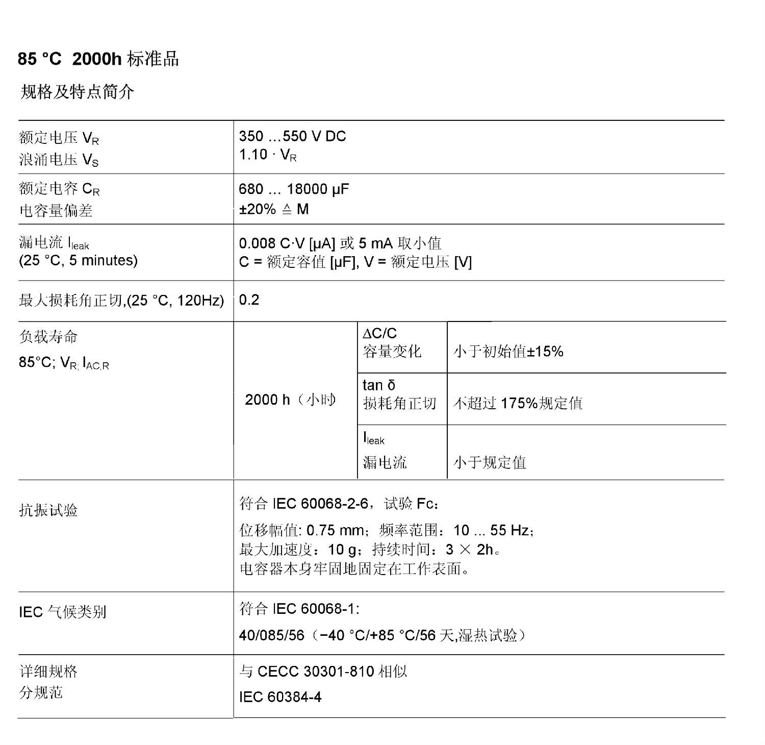 鋁電解電容規(guī)格及特點(diǎn).jpg