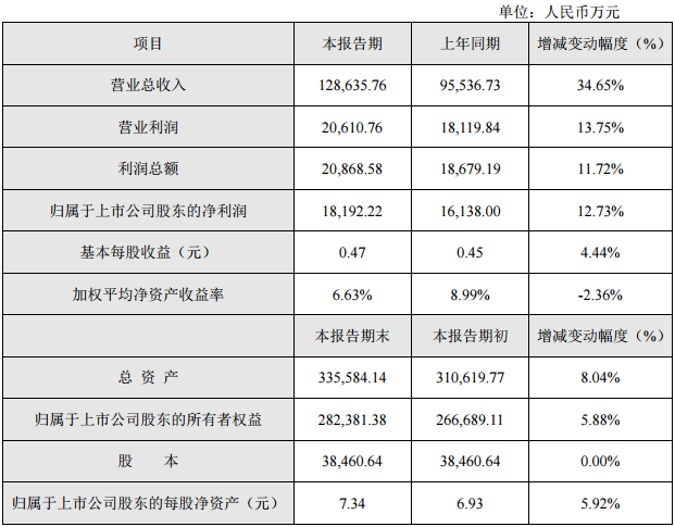 QQ圖片20180302114636.png