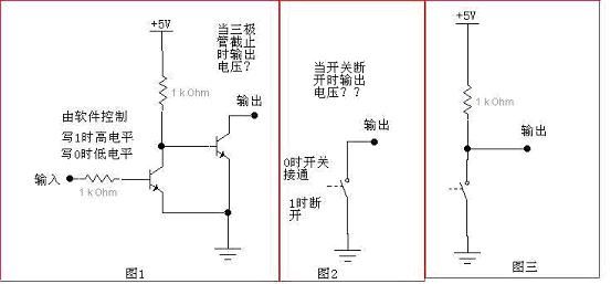 單片機I/O口推挽輸出與開漏輸出的區(qū)別