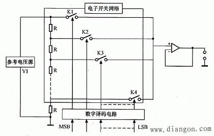 PIC單片機與16位串行D/A轉(zhuǎn)換原理