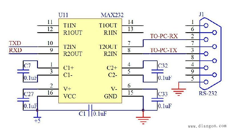 MAX232D(zhun)ӈD