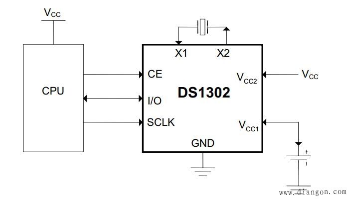 DS1302典型電路