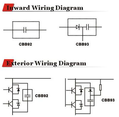 CBB92與CBB93電容