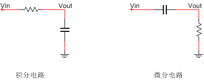 微、積分電路