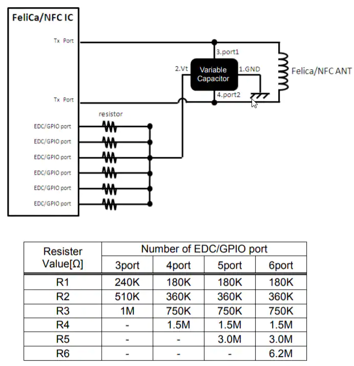 Murata LXRW NFC應(yīng)用電路