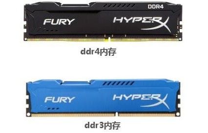 DDR3內(nèi)存DDR4內(nèi)存