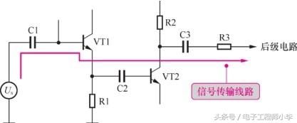 圖1-30 多級(jí)放大器信號(hào)傳輸分析示意圖