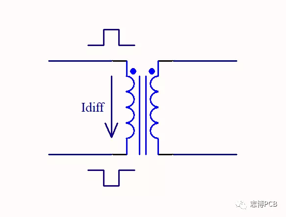 當(dāng)差模信號經(jīng)過隔離變壓器時的信號流向