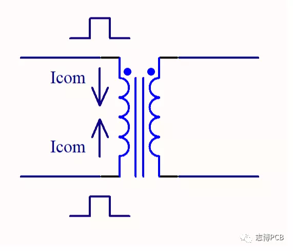 共模信號經(jīng)過隔離變壓器時的信號流向