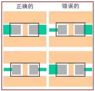 元件焊盤兩邊引線寬度要一致