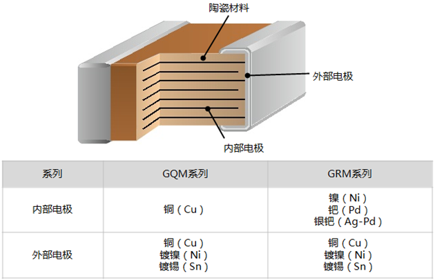 é™¶ç“·ç”μå®1å™¨