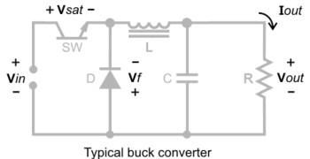 buck電路圖