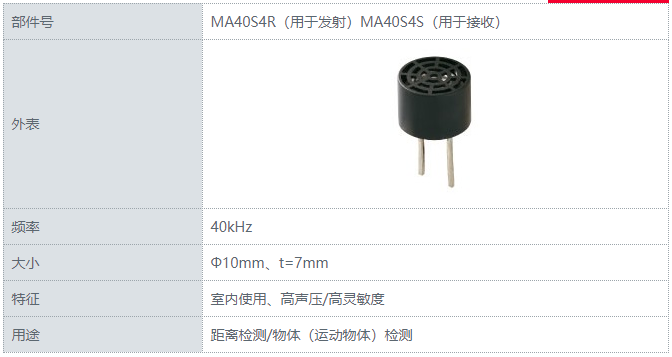 開(kāi)放型　引線型