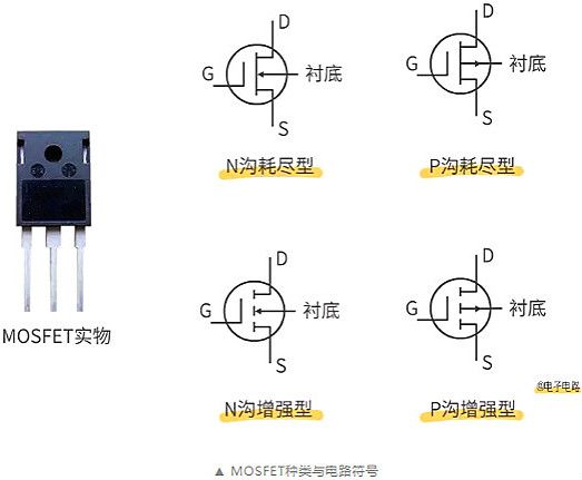 (sh)a,Ч,O,IGBT