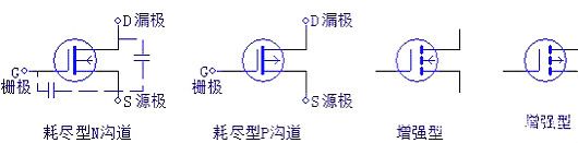 (sh)a,Ч,O,IGBT