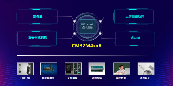 RISC-V 內(nèi)核的 MCU 芯片：CM32M4xxR