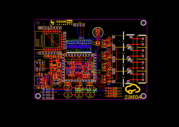 PCB