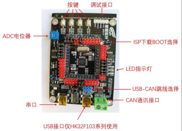 HK32F030/HK32F103開發(fā)板使用說明