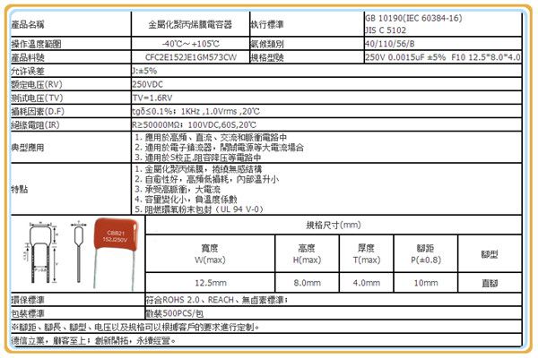CBB電容152J是多大1.jpg