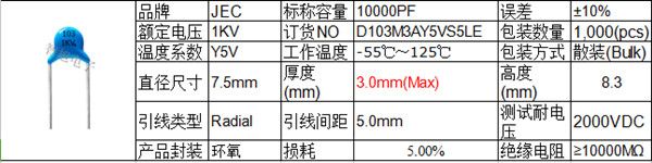 插件103電容產(chǎn)品參數(shù)