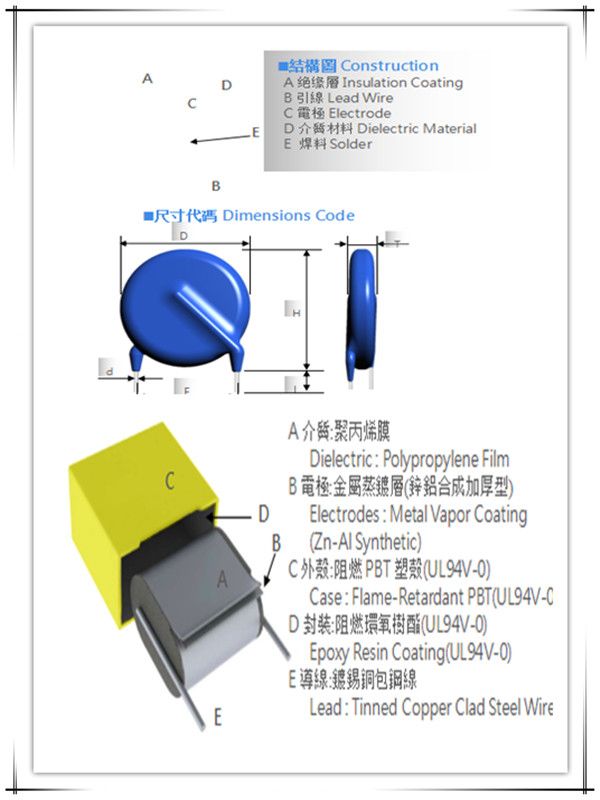 安規(guī)電容是用什么材質(zhì)做的1.jpg