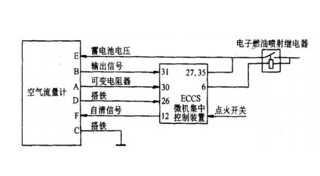 傳感器