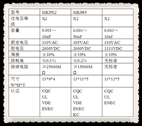 X電容解析及推薦1.jpg