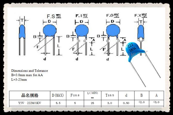 瓷片電容222 1KV的厚度.jpg