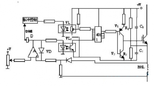 igbt(q)(dng)·D