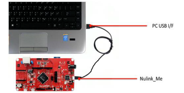 NuMaker-IoT-M487 連接計算機(jī) USB 端口