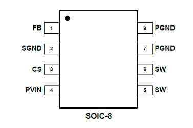 ʥ΢AAP6010A