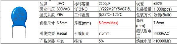 JY222M電容是什么2.jpg