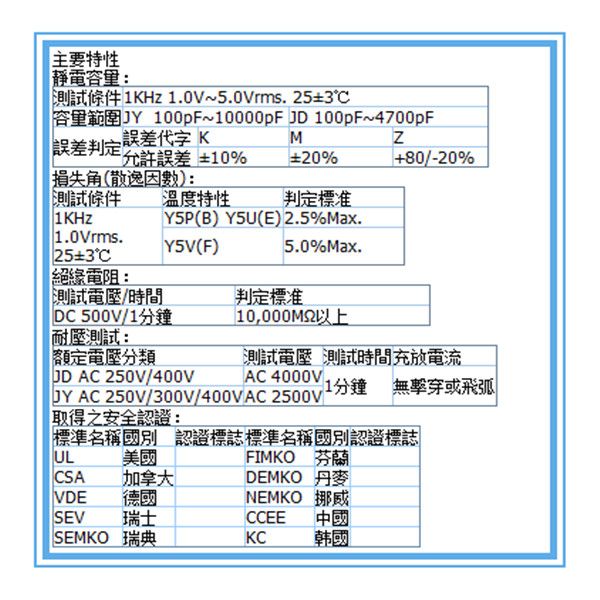 JY222M電容是什么1.jpg