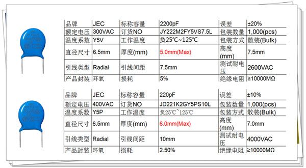 Y電容222M規(guī)格參數(shù)1.jpg