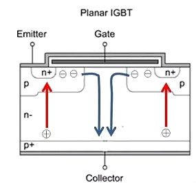 MOS,O,IGBT