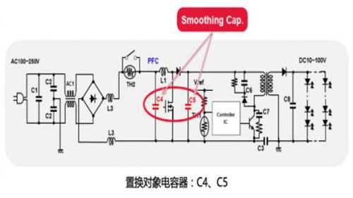 CBB薄膜電容在LED中的作用、應(yīng)用與特點(diǎn)6.jpg