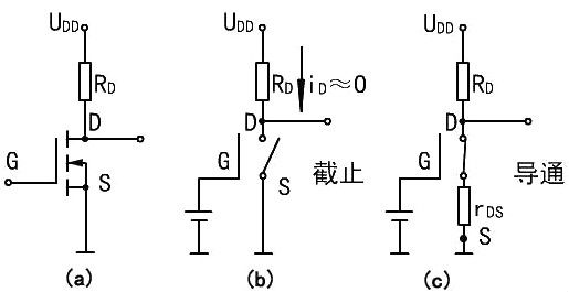 mosfet(yng)