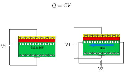 mosfet